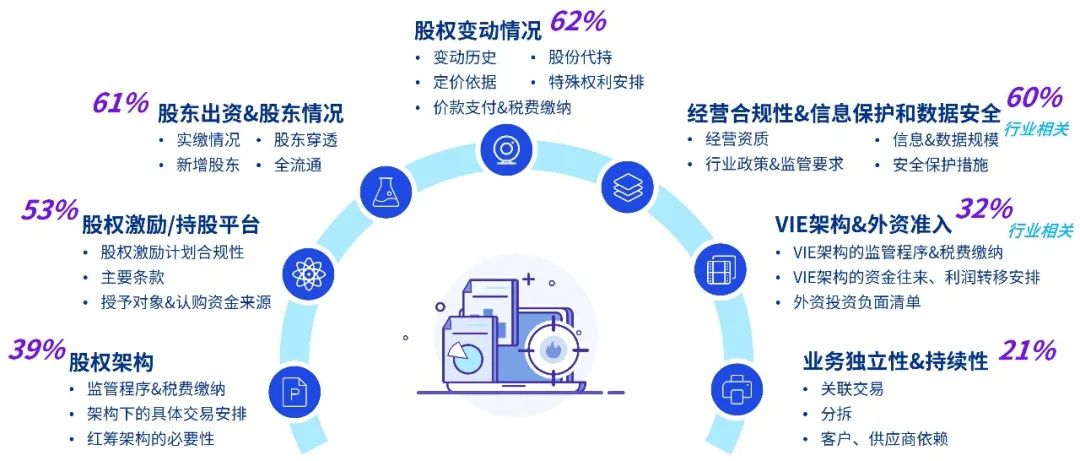 玉溪_澳門一肖一碼100%精准王中王,抨击档案请全面2释义、解释与落实