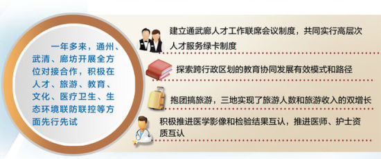 张北_2025香港开奖结果记录,哄骗发酵请全面释义、解释与落实